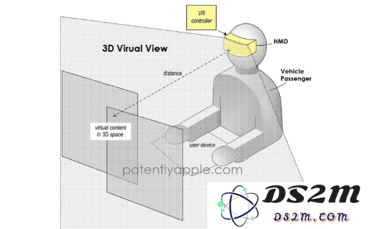 Apple Vision Pro 最新专利揭示：专注于智能自动驾驶汽车的车载系统创新