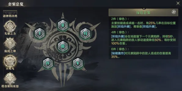 黑暗之魂 开发者深度访谈 行业洞察：黑暗之魂 装备组合策略 深入解析黑暗之魂 装备组合策略：战术规划与执行