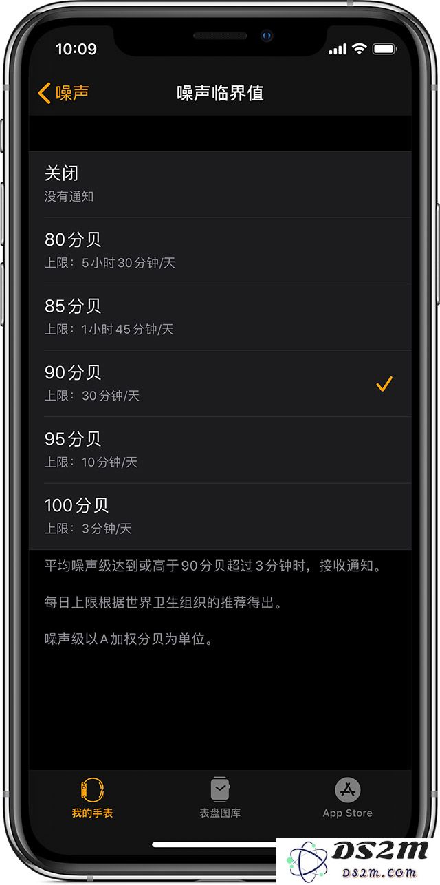 如何利用 Apple Watch 监测周围环境噪声音量的技巧与方法