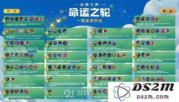 探究云顶之弈永恒之森羁绊中英雄的技能表现究竟如何