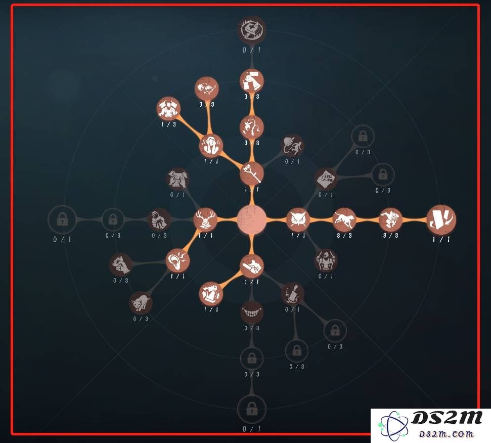 第五人格约瑟夫带什么天赋 约瑟夫带天赋建议：开启绝佳体验？ 彩蛋惊喜！