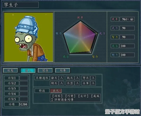 《三国志·战略版》组队配置-2025春季最新优化-Linux专属-赛车竞速-职业进阶