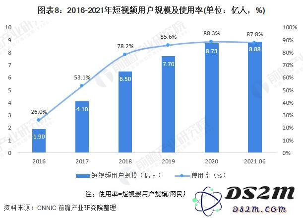 字节科技全力进军AI领域，剪映成为最具潜力的工具