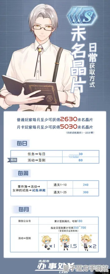 《未定事件簿》新版本成就系统-2025春季重大优化-Windows全息版塔防玩法介绍与攻略