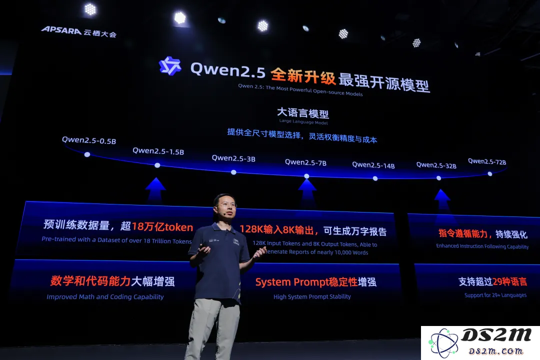 通义大模型为何备受推崇？究竟其卓越之处在于哪几个方面？