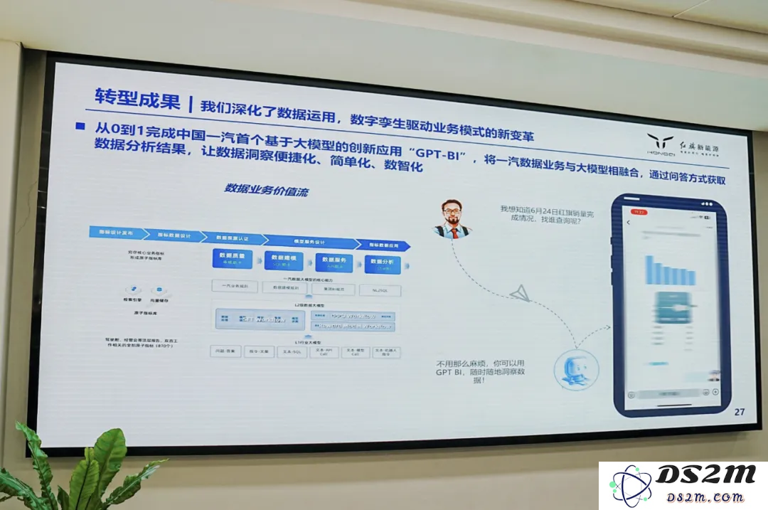 大家都说通义大模型好，究竟好在哪？