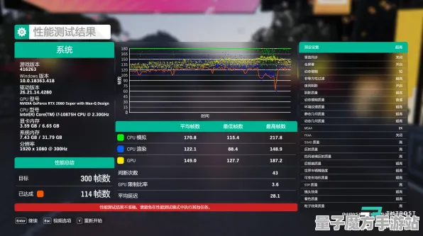 《极限竞速：地平线5》交易行赚钱-今日热修V1.2-网页端-体育竞技-声望速刷攻略