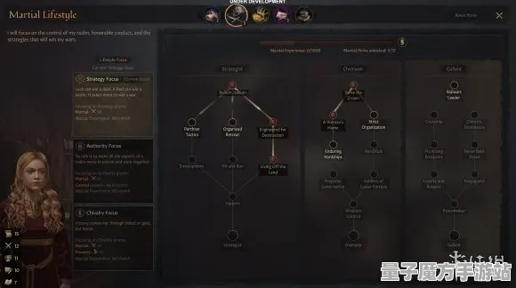 《影之诗》天赋树解析-实时更新-每日热修-Steam Deck-开放世界RPG-隐藏任务解析