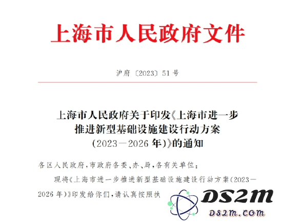 上海：推进城市数字双胞胎建设，促成元宇宙平台快速发展