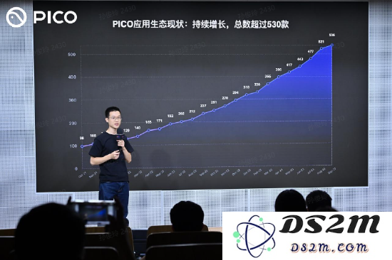 图3: PICO 中国区游戏商务负责人郭文山现场分享