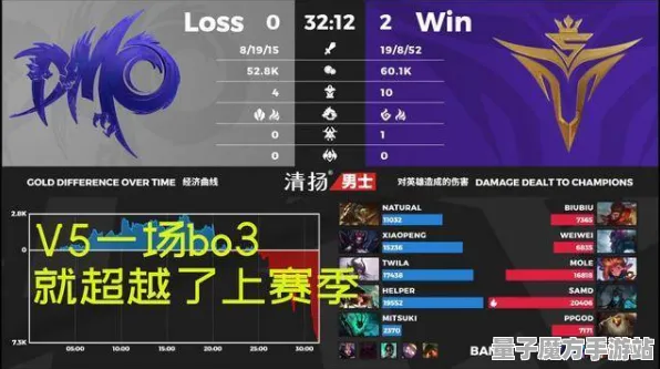 《原神》剧情分支解析-实时更新-每日热修-跨平台联机-卡牌对战