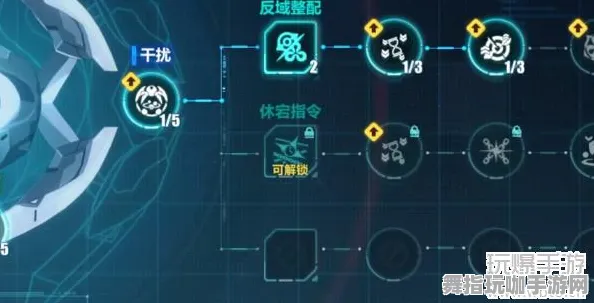 《崩坏3》天赋树解析-本周技术更新-安卓/iOS-脑机接口2.0（本内容仅限技术研究）