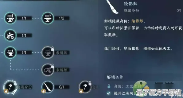 《逆水寒》图鉴完善-本周技术进展-PlayStation 5-脑机接口2.0技术研究更新（仅限研究用途）