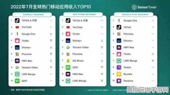 《原神》剧情分支解析-2025春季最新优化-亚马逊Luna-体育竞技-声望速刷攻略