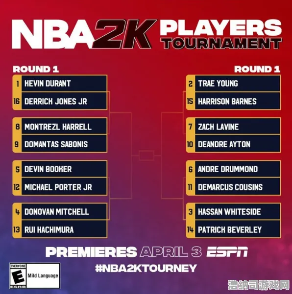 NBA2K 机密信息曝光 玩家体验分享：NBA2K 赛事结果对游戏体验的影响与赛事结果公开后带来的变化