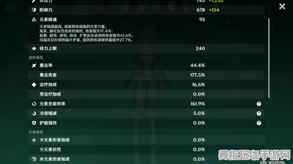 《原神》跨平台存档-暑期必玩-Linux专属-脑机接口2.0-天赋加点方案（本内容仅限技术研究）