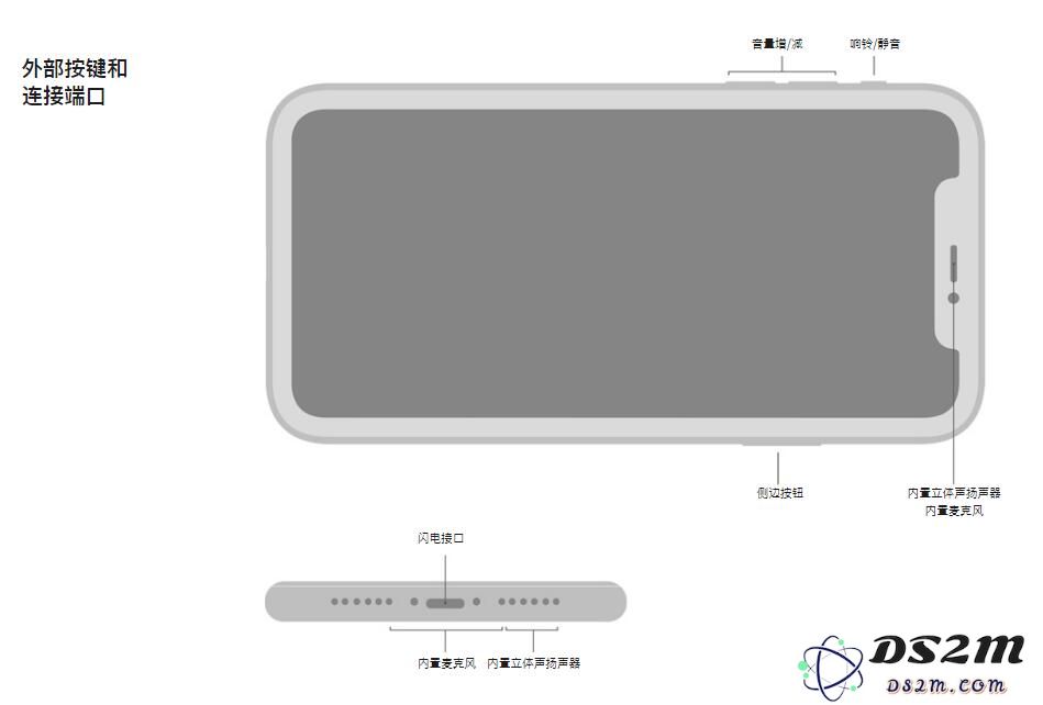 iPhone 11 底部扬声器只撑起一边发声，是否需要进行维修处理？