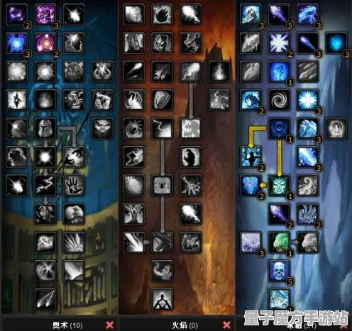 《魔兽世界》PVP攻略-今日热修V1.2-跨平台联机-体感交互-PVP对战指南