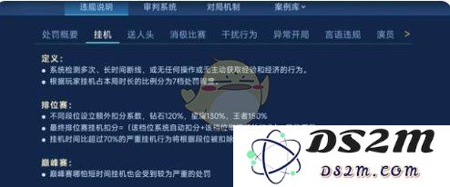 《王者荣耀》2v2挂机是否会扣分一览：玩家该如何应对？战局能否逆转！