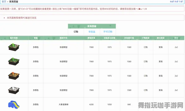 《动物森友会》成就系统-2025春季最新优化-网页端-放置挂机