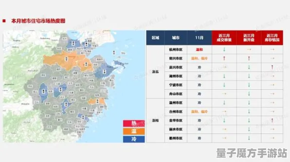 《率土之滨》资源采集路线-实时更新-每日热修-Linux专属-体育竞技-装备合成指南