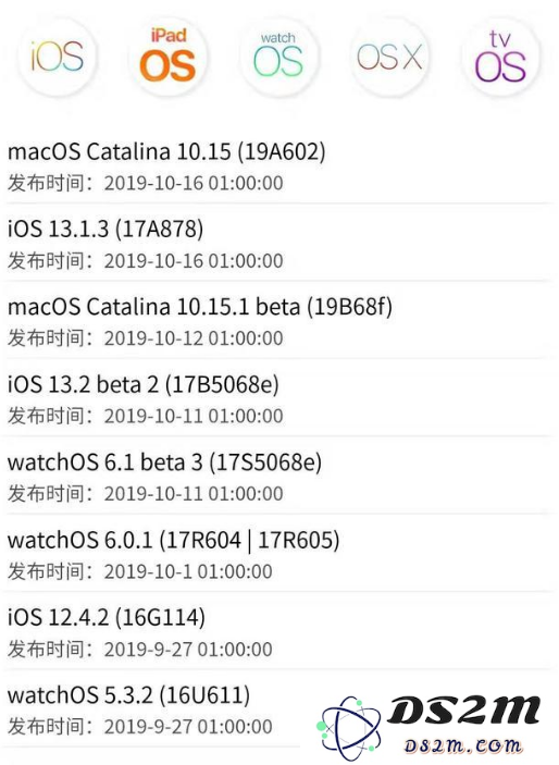 iOS 13.1.3 / iPadOS 13.1.3正式版更新了什么内容？