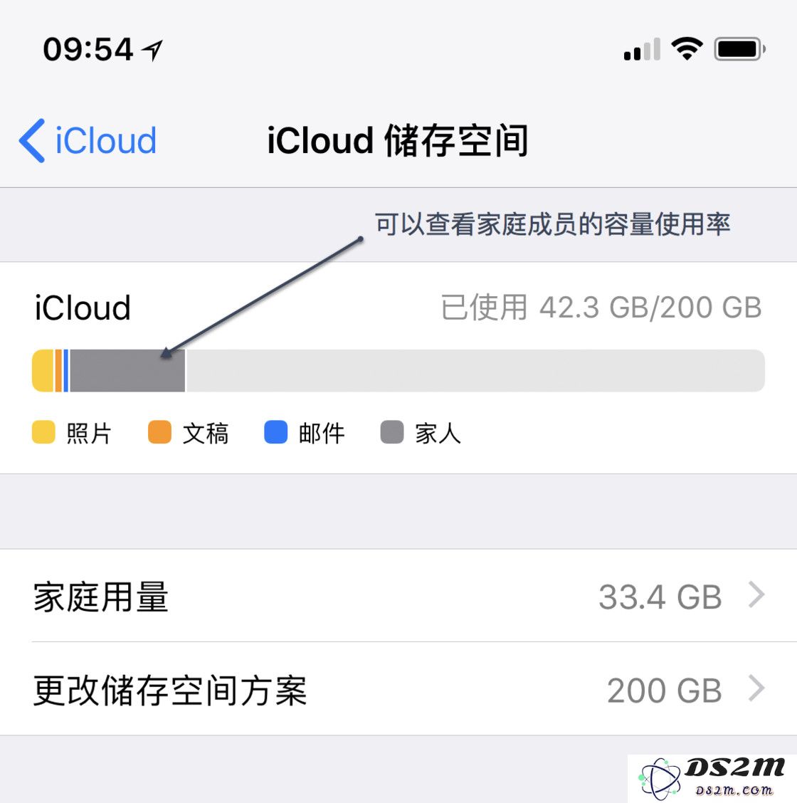 “家人共享”功能提供了哪些具体服务以及如何方便地启用这些服务？
