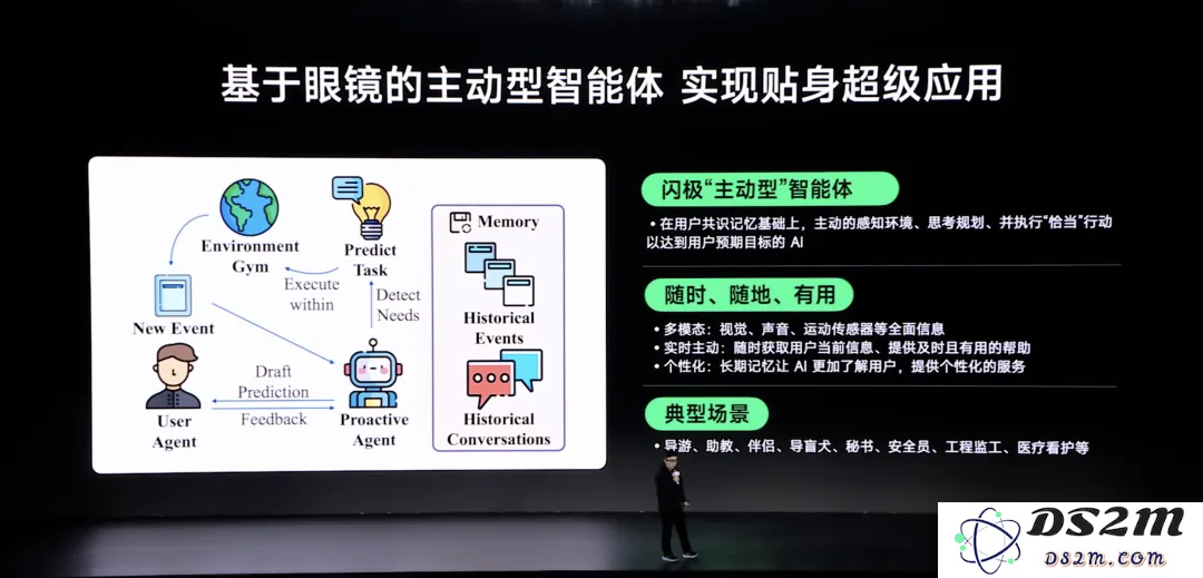 深度｜AI 的下个十年，藏不住了！