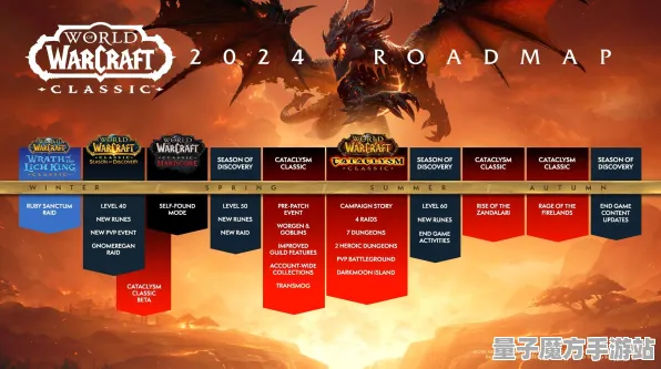 《魔兽世界》剧情分支解析-2025春季最新优化-任天堂Switch-解谜逃脱