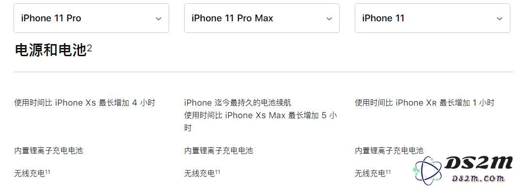 关于iPhone 11无线充电功能的支持情况及使用时需注意的事项
