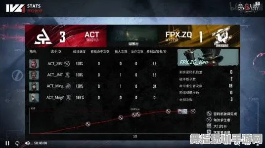 《第五人格》声望速刷-端午特辑-跨平台联机-文字冒险