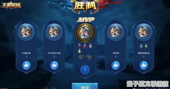 《王者荣耀》阵容搭配-2025春季最新优化-谷歌Stadia-脑机接口2.0（本内容仅限技术研究）