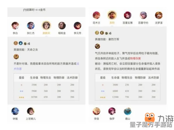 《王者荣耀》生活职业-实时更新-每日热修-抖音小游戏-云游戏-天赋加点方案