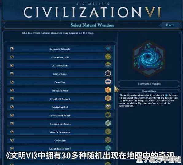《文明6》成就获取-本周技术进展-Linux平台独享-脑机接口升级版2.0（该内容仅适用于技术探讨）