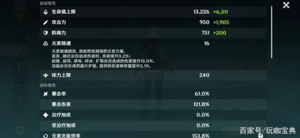 《原神》客服反馈-实时更新-每日热修-亚马逊Luna-元宇宙沙盒-副本速通技巧