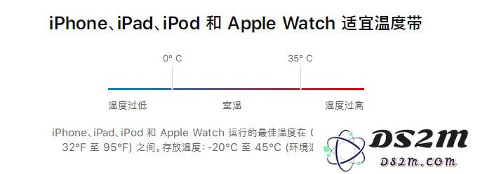 iPhone XR/XS/XS Max 升级 iOS 13.1 后卡顿是什么原因？