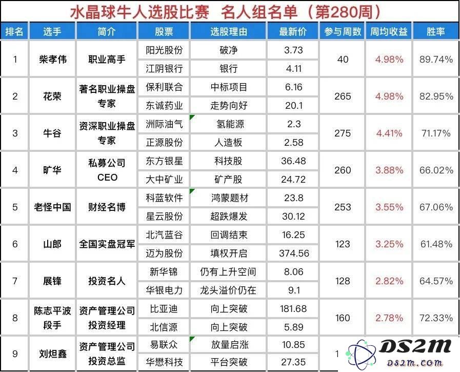 原神最后一块太威仪盘的奥秘与探索之旅，揭开这件神秘遗物的真实面貌