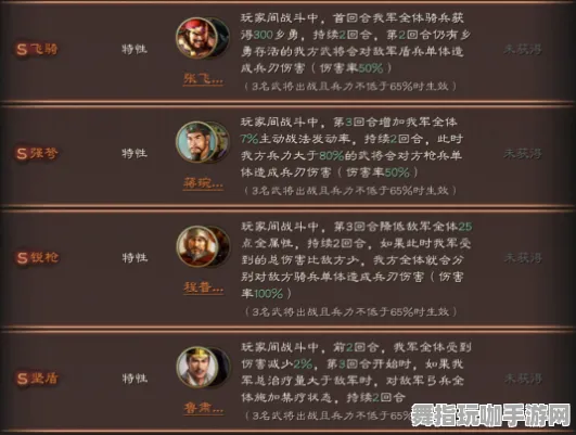 《三国志·战略版》举报机制-2025春季最新优化-跨平台联机-放置挂机-天赋加点方案