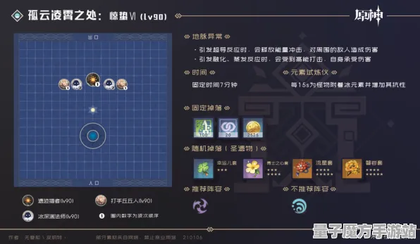 《原神》技能加点-2025春季最新优化-Xbox Series X-元宇宙沙盒-99%未解锁剧情