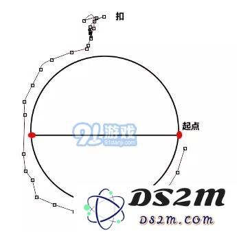 最强NBA陀螺走位怎么操作?陀螺走位过人操作详解图片4