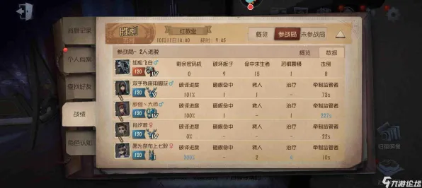 《第五人格》装备组合心得-最新更新V1.2-任天堂Switch平台-模拟经营玩法-副本快速通关技巧分享