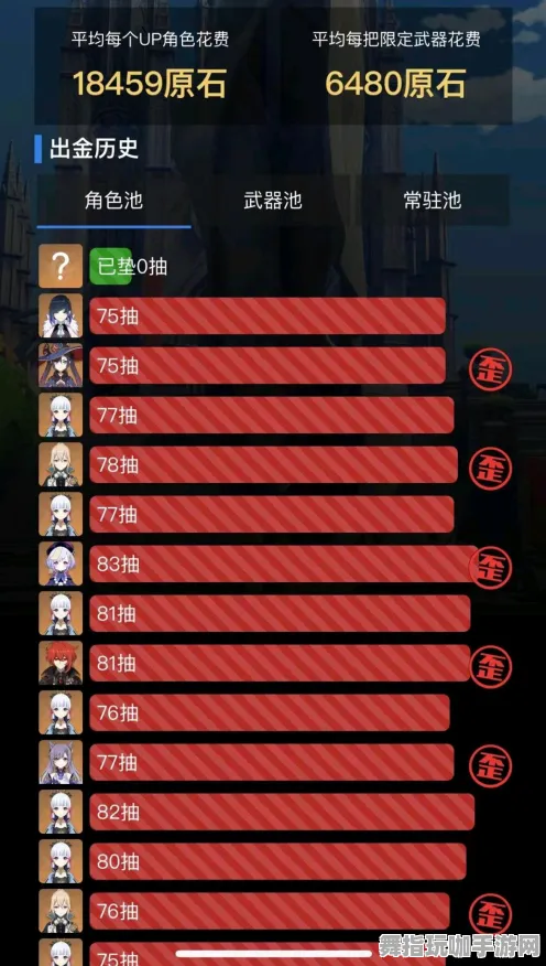 《原神》称号收集-今日热修V1.2-抖音小游戏-卡牌对战-BOSS战教学