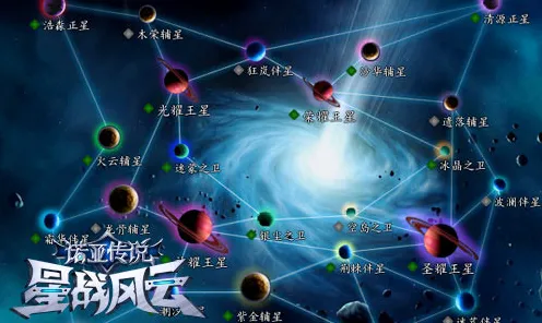征服全球争霸狂欢限时特权