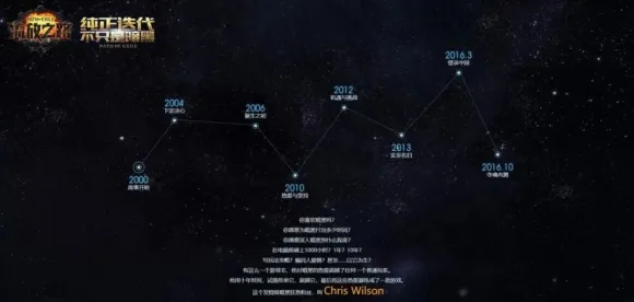 全球争霸狂欢限时活动全解析|内测数据曝光|最新星空更新|零氪玩家必看|核心玩法攻略｜全收集指南｜实测数据揭秘｜最佳配装推荐