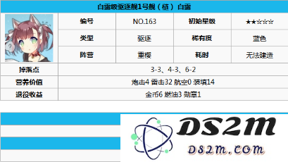 碧蓝航线白露角色攻略详解，教你如何有效利用白露进行战斗与发展
