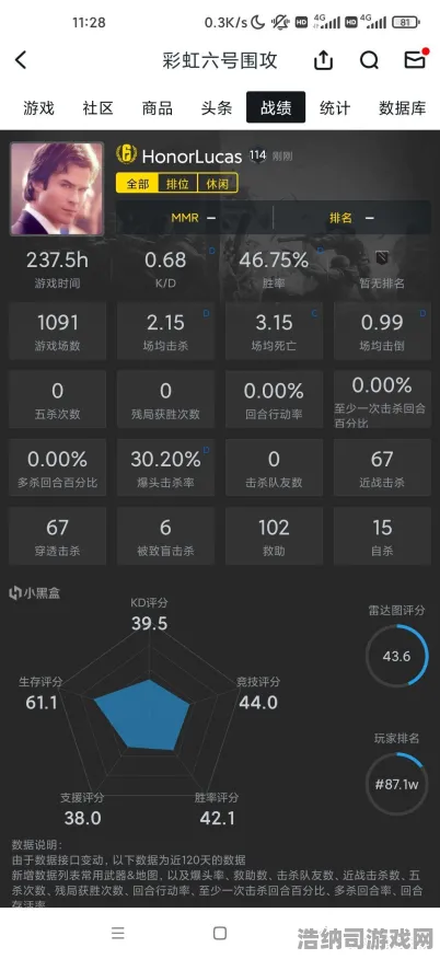 实测超神操作独家全球首发