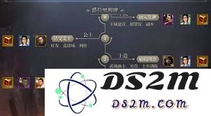 新手玩家在战国时期如何有效组建强大阵容的全方位指南