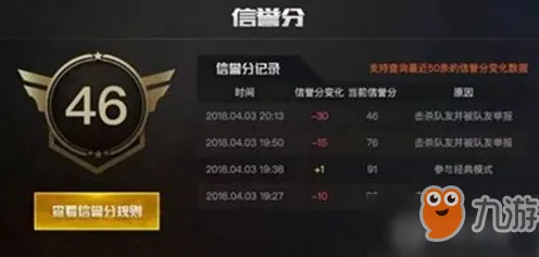 《和平精英》单人战斗攻略-2025春季更新玩法-Xbox Series X-AI智能游戏策略-快速提升声望技巧分享