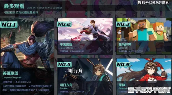 《原神》阵容优化-最新版本V1.2-鸿蒙平台-云游戏体验分享