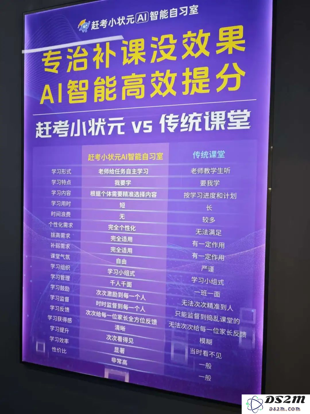 “AI学习空间”崛起，线下教育如何迎接人工智能时代的挑战？